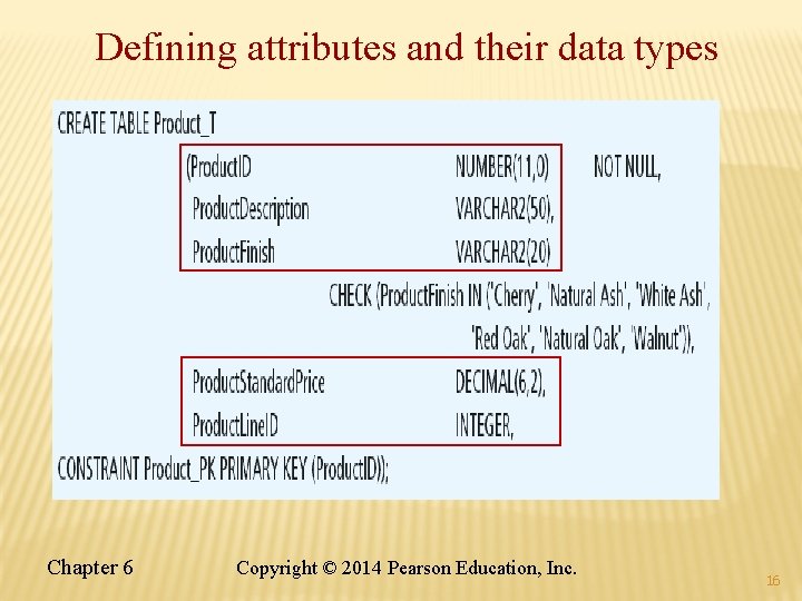 Defining attributes and their data types Chapter 6 Copyright © 2014 Pearson Education, Inc.