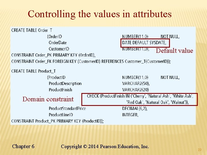Controlling the values in attributes Default value Domain constraint Chapter 6 Copyright © 2014