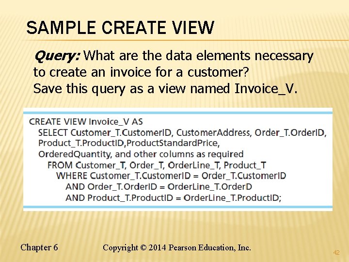 SAMPLE CREATE VIEW Query: What are the data elements necessary to create an invoice