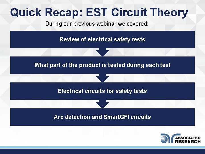 Quick Recap: EST Circuit Theory During our previous webinar we covered: Review of electrical