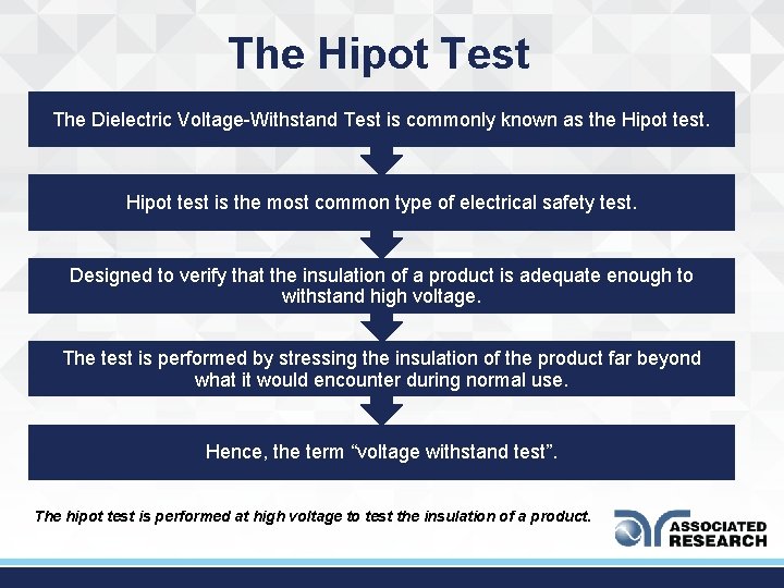 The Hipot Test The Dielectric Voltage-Withstand Test is commonly known as the Hipot test