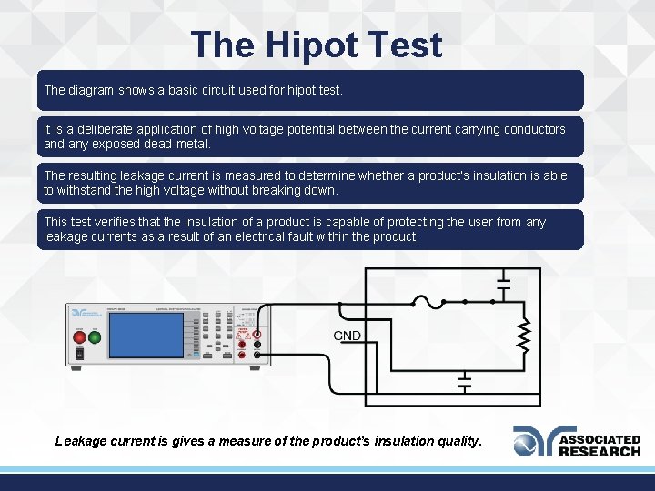 The Hipot Test The diagram shows a basic circuit used for hipot test. It