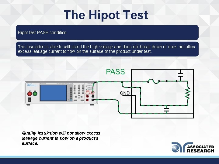 The Hipot Test Hipot test PASS condition. The insulation is able to withstand the