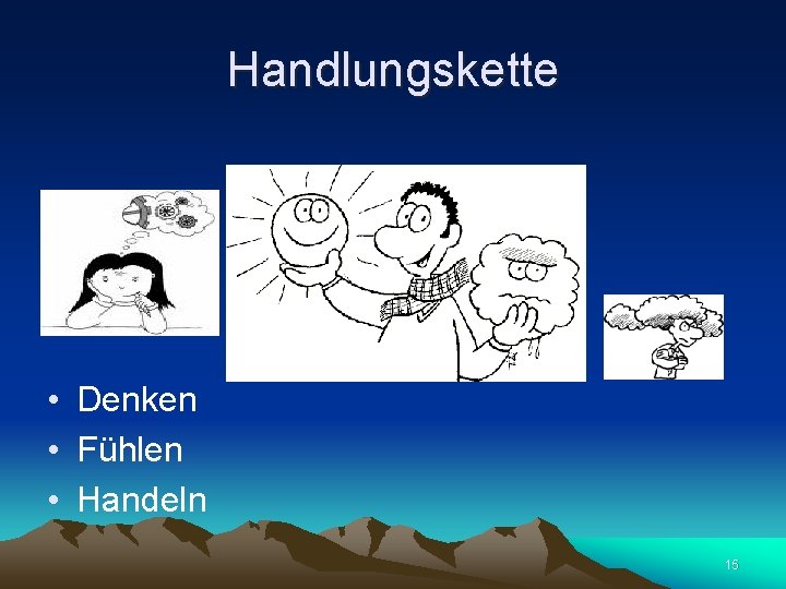 Handlungskette • Denken • Fühlen • Handeln 15 