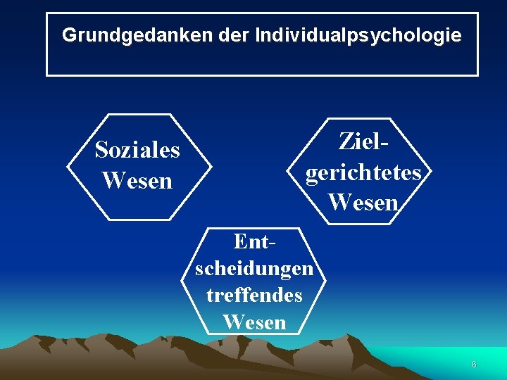 Grundgedanken der Individualpsychologie Soziales Wesen Zielgerichtetes Wesen Entscheidungen treffendes Wesen 6 