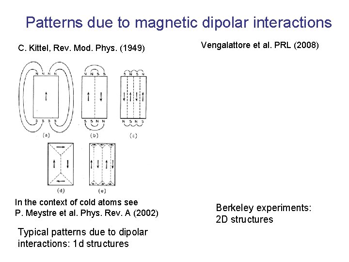 Patterns due to magnetic dipolar interactions C. Kittel, Rev. Mod. Phys. (1949) In the