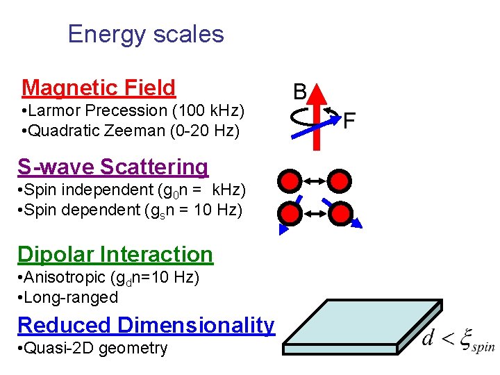 Energy scales Magnetic Field • Larmor Precession (100 k. Hz) • Quadratic Zeeman (0