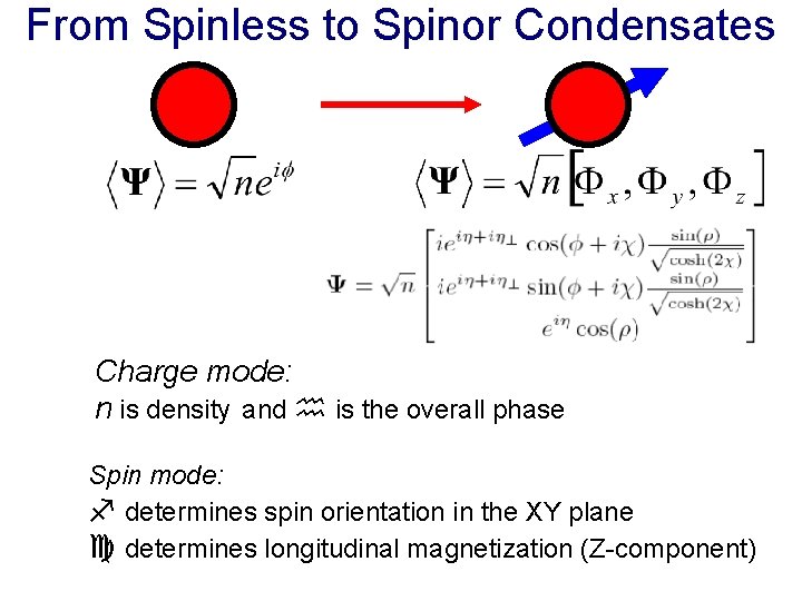 From Spinless to Spinor Condensates Charge mode: n is density and h is the