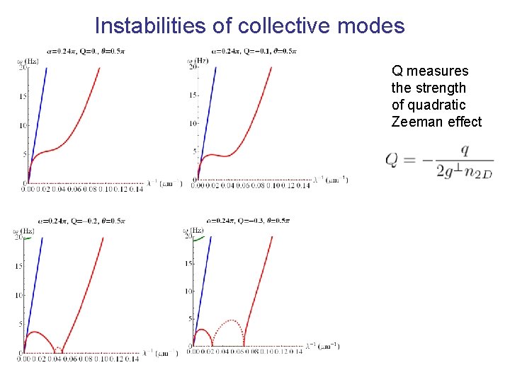 Instabilities of collective modes Q measures the strength of quadratic Zeeman effect 