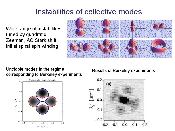 Instabilities of collective modes Wide range of instabilities tuned by quadratic Zeeman, AC Stark