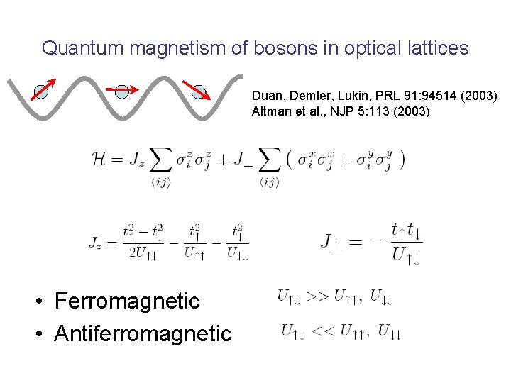 Quantum magnetism of bosons in optical lattices Duan, Demler, Lukin, PRL 91: 94514 (2003)