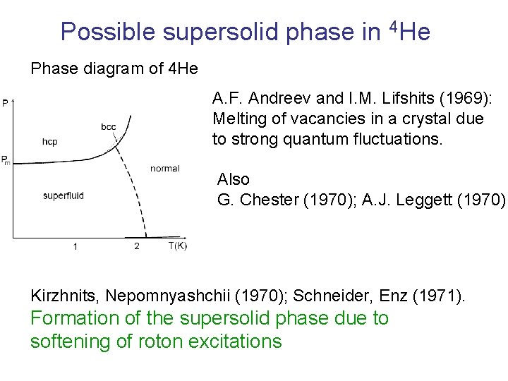 Possible supersolid phase in 4 He Phase diagram of 4 He A. F. Andreev