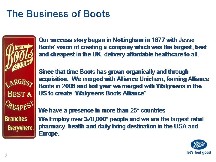 The Business of Boots Our success story began in Nottingham in 1877 with Jesse