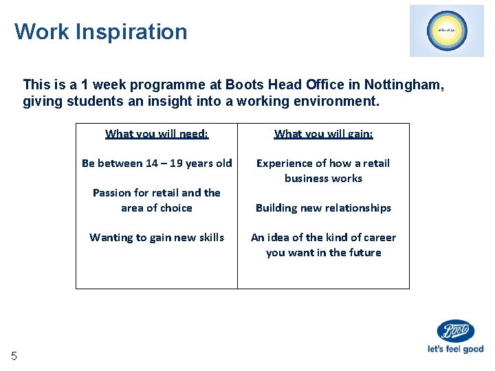 Work Inspiration This is a 1 week programme at Boots Head Office in Nottingham,