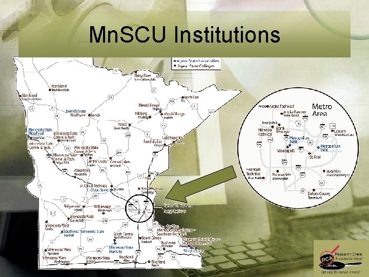Mn. SCU Institutions 