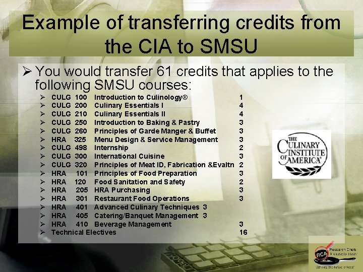 Example of transferring credits from the CIA to SMSU Ø You would transfer 61