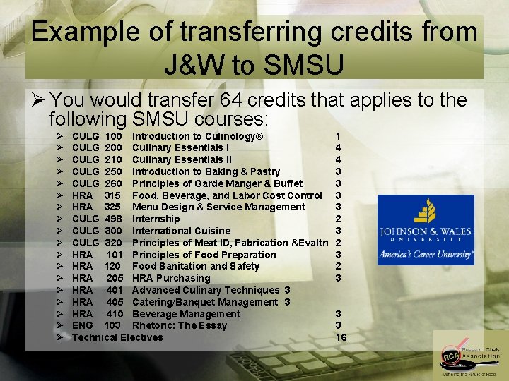 Example of transferring credits from J&W to SMSU Ø You would transfer 64 credits