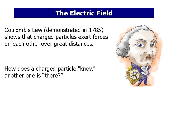 The Electric Field Coulomb's Law (demonstrated in 1785) shows that charged particles exert forces