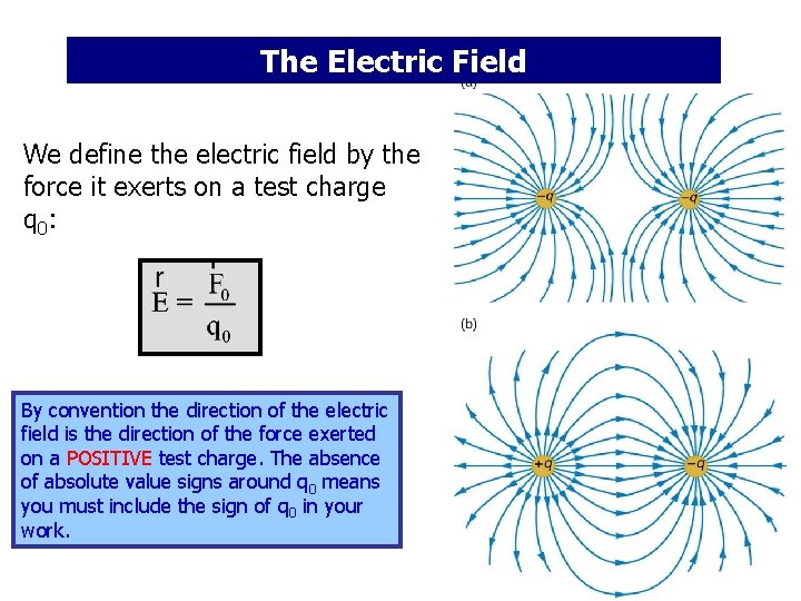 The Electric Field We define the electric field by the force it exerts on
