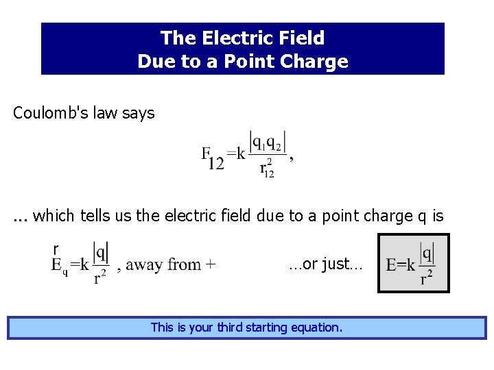 The Electric Field Due to a Point Charge Coulomb's law says . . .
