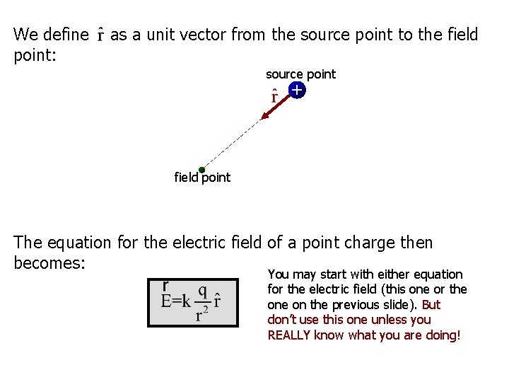 We define point: as a unit vector from the source point to the field