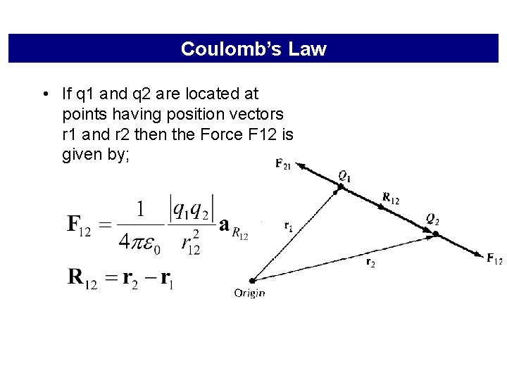 Coulomb’s Law • If q 1 and q 2 are located at points having