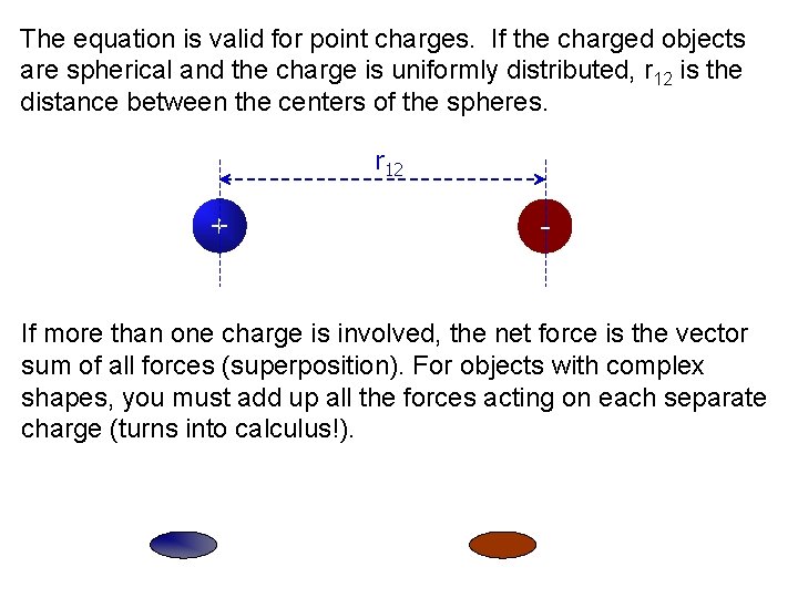 The equation is valid for point charges. If the charged objects are spherical and