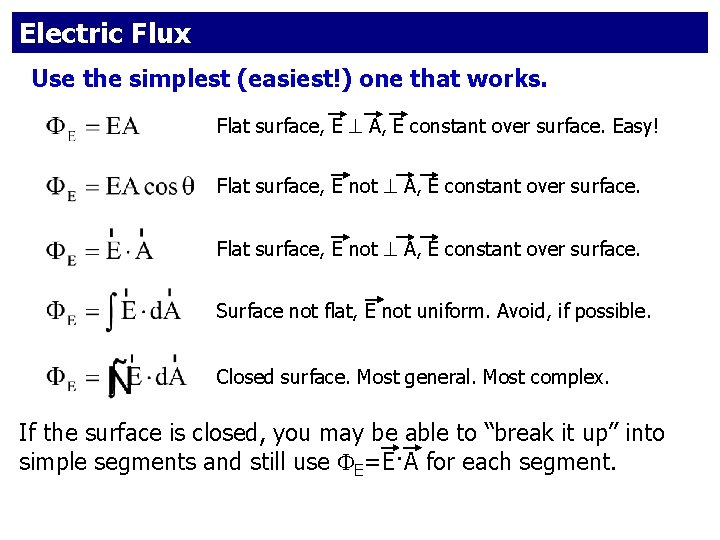 Electric Flux Use the simplest (easiest!) one that works. Flat surface, E A, E