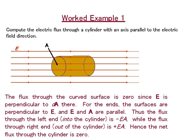 Worked Example 1 Compute the electric flux through a cylinder with an axis parallel
