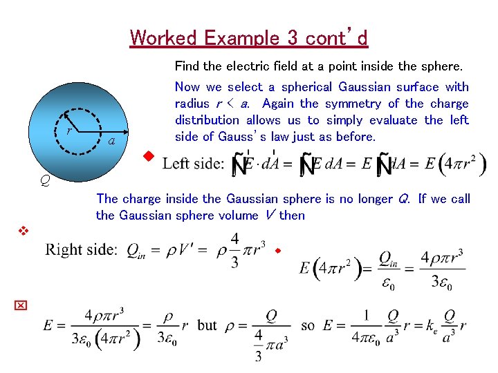 Worked Example 3 cont’d r Find the electric field at a point inside the