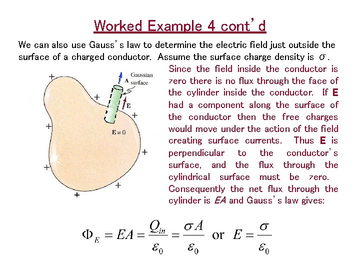 Worked Example 4 cont’d We can also use Gauss’s law to determine the electric