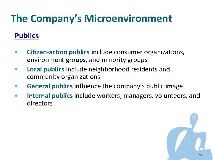 The Company’s Microenvironment Publics • • Citizen-action publics include consumer organizations, environment groups, and