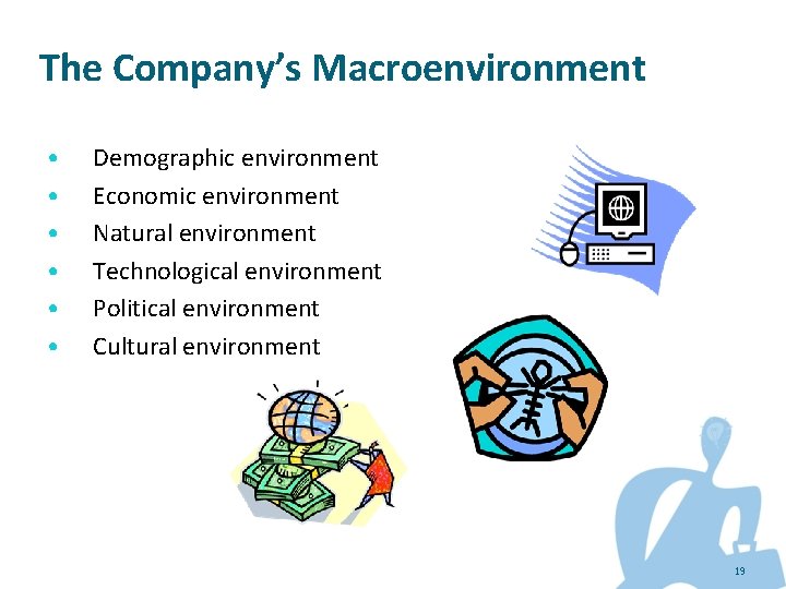 The Company’s Macroenvironment • • • Demographic environment Economic environment Natural environment Technological environment