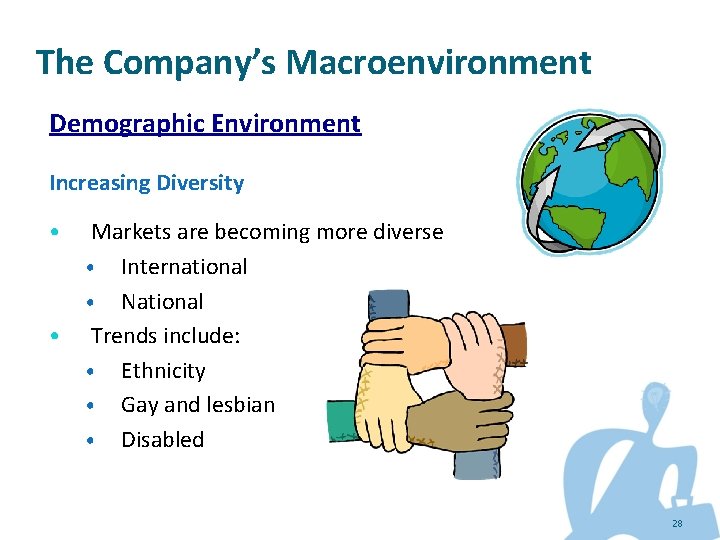 The Company’s Macroenvironment Demographic Environment Increasing Diversity • • Markets are becoming more diverse