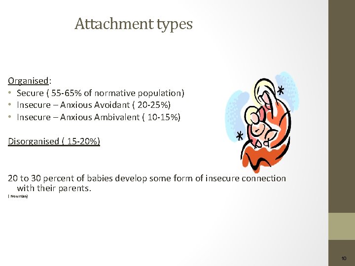 Attachment types Organised: • Secure ( 55 -65% of normative population) • Insecure –