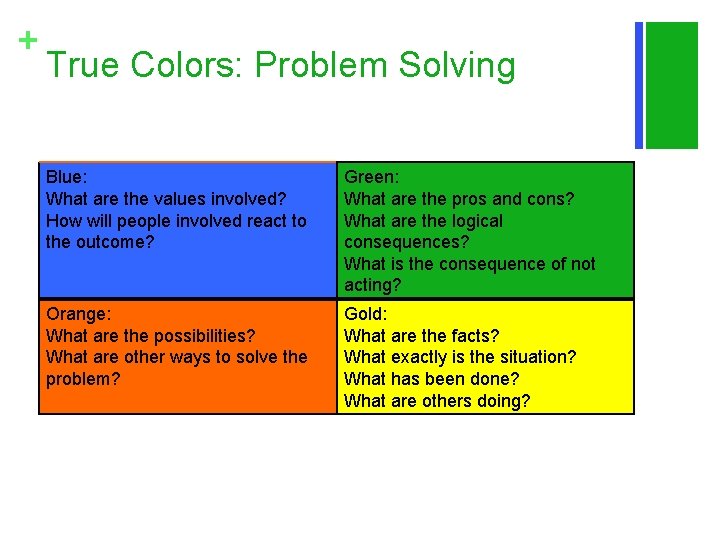 + True Colors: Problem Solving Blue: What are the values involved? How will people