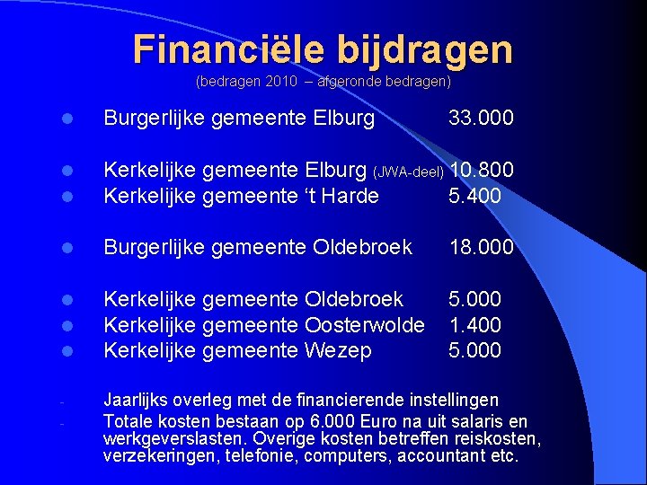 Financiële bijdragen (bedragen 2010 – afgeronde bedragen) l Burgerlijke gemeente Elburg 33. 000 l