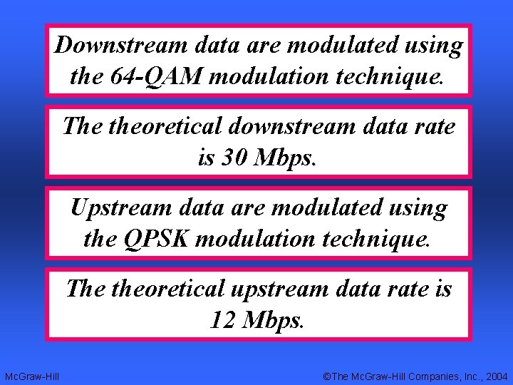 Downstream data are modulated using the 64 -QAM modulation technique. The theoretical downstream data