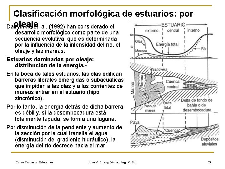 Clasificación morfológica de estuarios: por oleaje Dalrymple et. al. (1992) han considerado el desarrollo