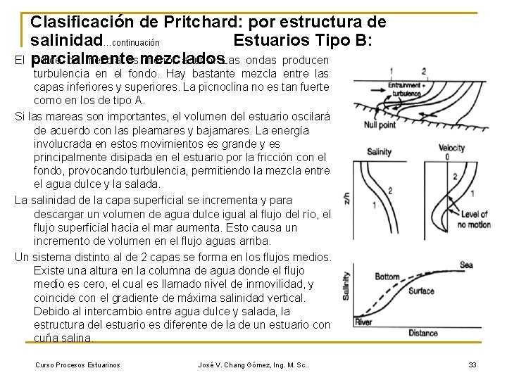 Clasificación de Pritchard: por estructura de salinidad…continuación Estuarios Tipo B: El parcialmente índice de