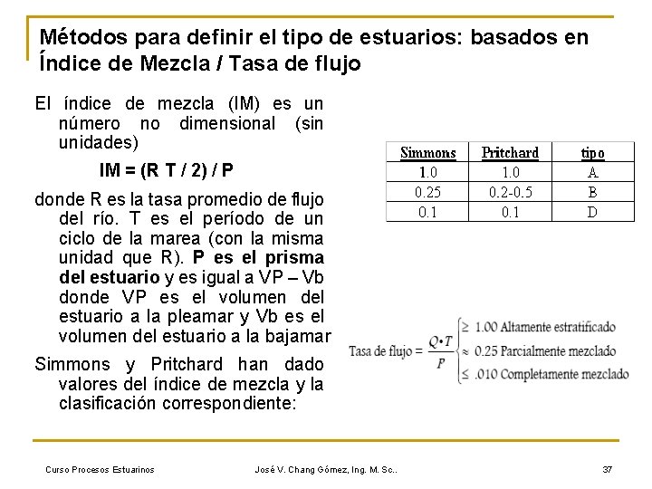 Métodos para definir el tipo de estuarios: basados en Índice de Mezcla / Tasa