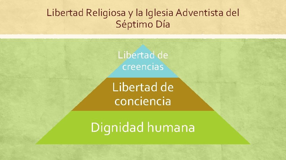 Libertad Religiosa y la Iglesia Adventista del Séptimo Día Libertad de creencias Libertad de