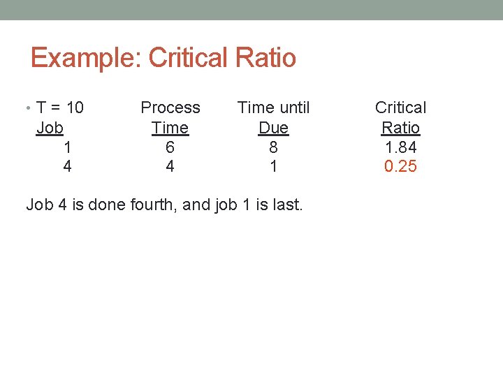 Example: Critical Ratio • T = 10 Job 1 4 Process Time 6 4