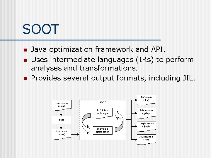 SOOT n n n Java optimization framework and API. Uses intermediate languages (IRs) to