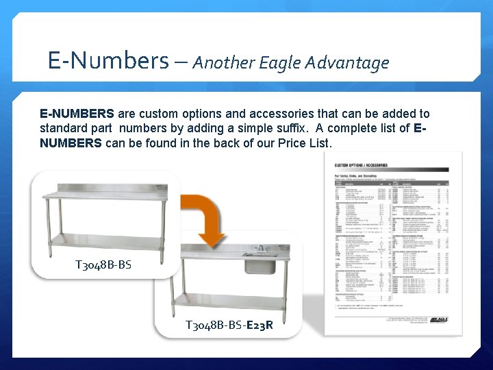 E-Numbers – Another Eagle Advantage E-NUMBERS are custom options and accessories that can be