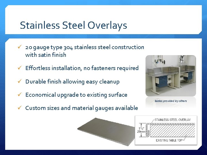 Stainless Steel Overlays ü 20 gauge type 304 stainless steel construction with satin finish