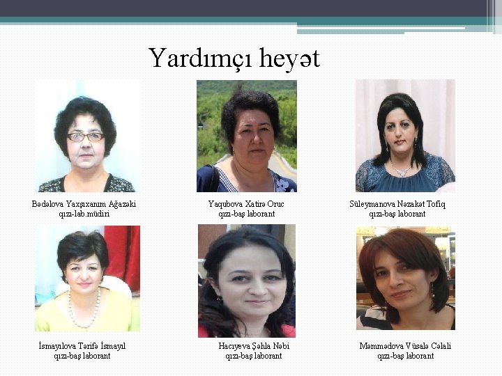 Yardımçı heyət Bədəlova Yaxşıxanım Ağazəki qızı-lab. müdiri İsmayılova Tərifə İsmayıl qızı-baş laborant Yaqubova Xatirə