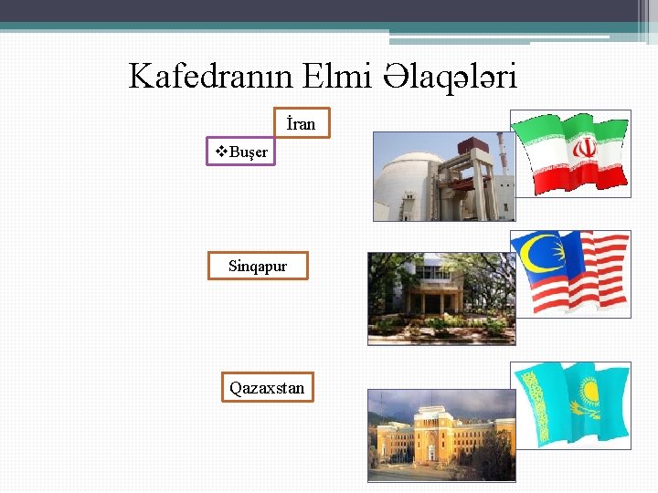 Kafedranın Elmi Əlaqələri İran v. Buşer Sinqapur Qazaxstan 