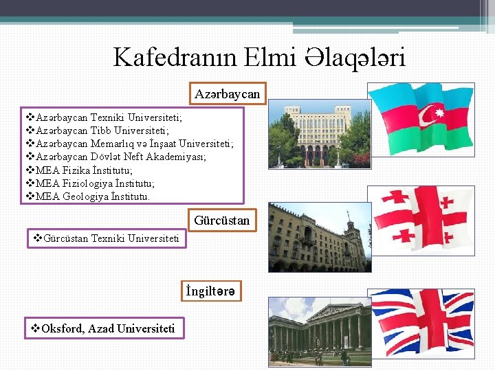 Kafedranın Elmi Əlaqələri Azərbaycan v. Azərbaycan Texniki Universiteti; v. Azərbaycan Tibb Universiteti; v. Azərbaycan