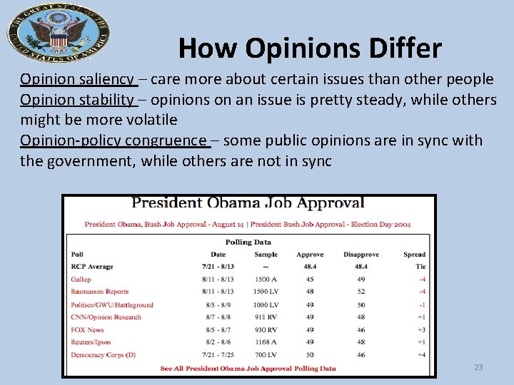 How Opinions Differ Opinion saliency – care more about certain issues than other people